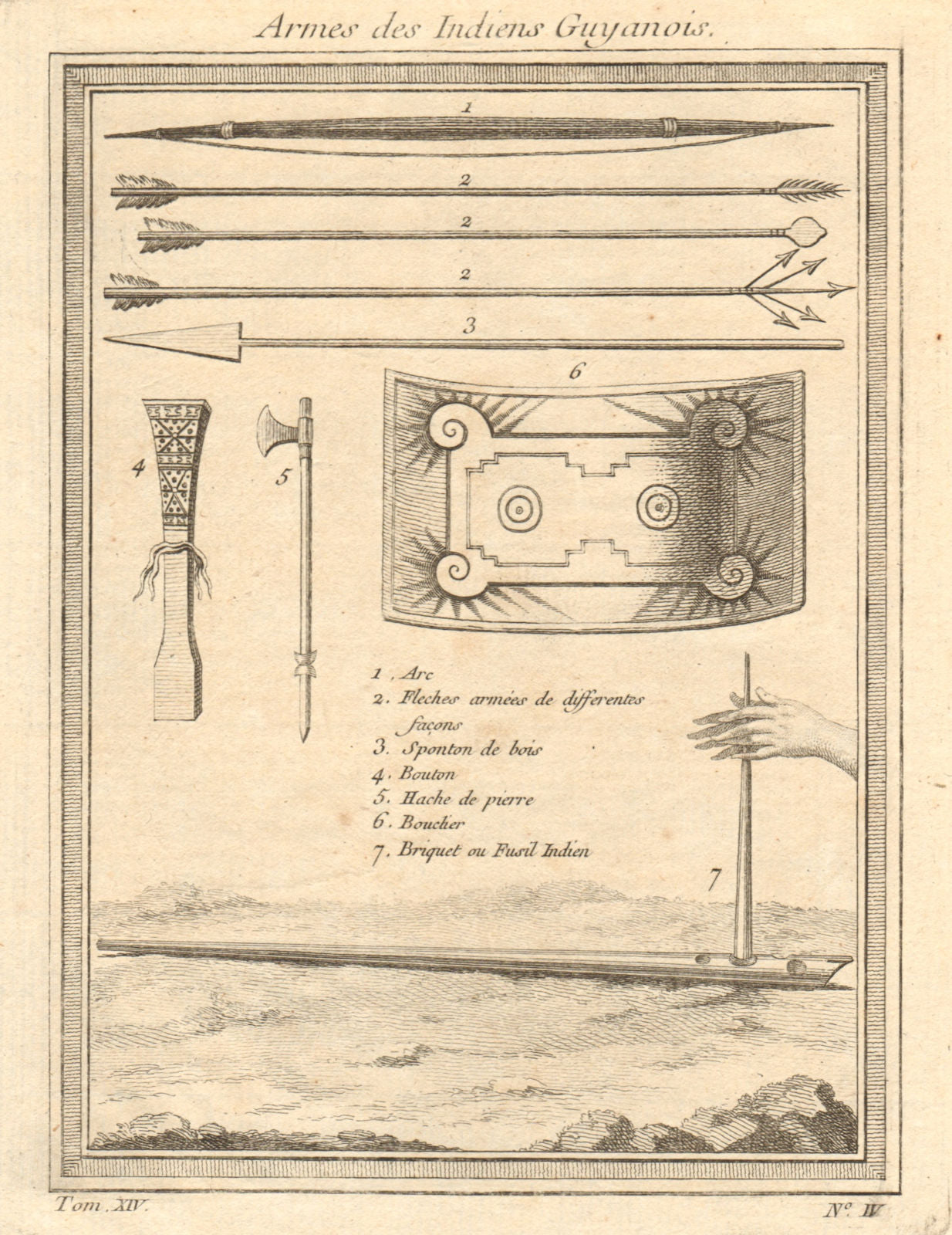 'Armes des Indiens Guyanois'. Guyanas Native American Indians' weapons 1757
